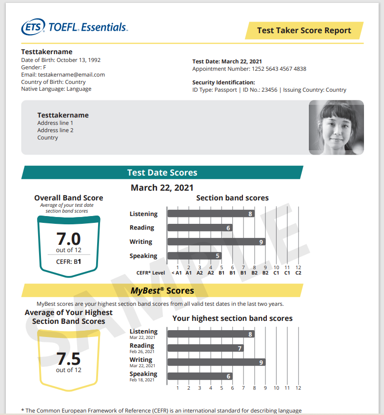 sample-score-report-certificate-toefl test